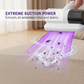 Aspirateur à main sans fil multifonctionnel pour literie avec lumière UV